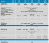 Victron Energy Phoenix 12/375 300W Tam Sinüs İnvertör - 3