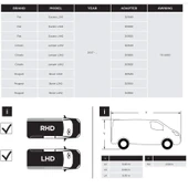 Thule 6300 Ducato/Jumper/Boxer 2007 sonrası Çatı Tente Montaj Braketi - 3