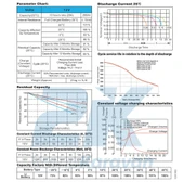MEGACELL LiFePO4 12.8V 200Ah Karavan/Marin ABS Lityum Demir Fosfat Akü thumbnail 5