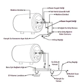Werd E-Boiler 10L 12 Volt Karavan Su Isıtıcı - 6