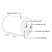 Werd E-Boiler 10L 12 Volt Karavan Su Isıtıcı - 5