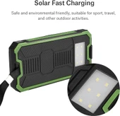 Shanrya WinmetEuro Taşınabilir Powerbank, 20000 mAh Büyük Kapasiteli Güç Bankası Kılıfı Güç Tasarrufu Ev için Okul için Açık Hava (yeşil) - 4