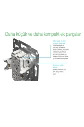 Schneider Asfora Krem Anahtar 10 Adet - Çerçeveli thumbnail 8