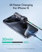 AUKEY 65W Type-C Çift Çıkışlı PD3.0 - Quick Charger3.0 Araç Şarj Aleti Başlığı CC-Y23-BK 65W - 2