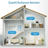 Kumtel KMPAC-7 7000 Btu Juniper Portatif Taşınabilir Klima - 9