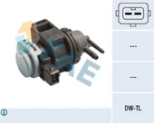 FAE 56025  TURBO ELEKTROVANA DUSTER-LOGAN-SANDERO-CLIO-KANGO-MEGAN - 1