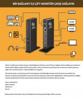 NPO TCD-102 MacOS/Windows 4k 60hz 2xHDMI 4xUSB2.0 2xUSB3.1 1xTypeB 2x3,5mm Gigabit Docking Station (Silinecek) - 8