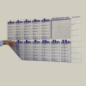 Statik Akıllı Kağıt Ingilizce Çarpım Tablosu 100x56 Cm(1 Adet Silgili Kalemli) (4401) - 4