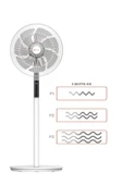 Torima SF-02 Beyaz Ayaklı 16'' İnc 60W 3 Kademe 7 Pervaneli Kumandalı Diğital Ekranlı Vantilatör Fan - 5