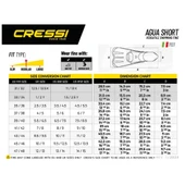 Cressi Agua Short Yüzücü Paleti  BLUE NO:37-38 - 8