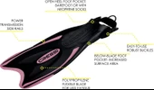 Cressi Palau Dalış Paleti  PINK NO:38-41 - 5