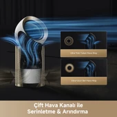 Dreame PM20 Hava Temizleyici - 4