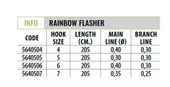 Lineaeffe 5640507 Rainbow Flasher 7li Çapari 0.25x0.35mm (FC) 205cm - 2