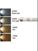 (1 Adet) Osram 54W 840 Günışığı (4000K) G5 Duylu T5 Floresan - 3
