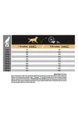 Pro Plan Proplan Medium Somonlu Hassas Yetişkin Köpek Maması 3 Kg - 6