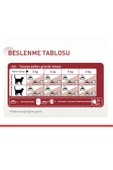 Royal Canin Fit32 Yetişkin Kuru Kedi Maması 15kg - 3