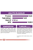 Royal Canin Sensible33 Sindirim Hassasiyeti Olan Kediler Için Yetişkin Kuru Kedi Maması 2kg - 6