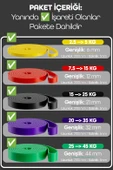 5+15+25+35+45 KG 5'li SET Barfiks Lastiği Gym Resistance Band Antrenman Kas Geliştirme Bandı 5 BOY - 5