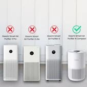 Xiaomi Smart 4 Compact Hava Temizleyici ile Uyumlu Filtre - 3