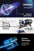 Kiwi KVC-4041 Şarjlı Lityum Pilli Bldc Motor 2si 1 Arada El Süpürgesi ve Dik Süpürge Mavi - 7