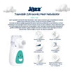 Taşınabilir (Ultrasonik) Mesh Nebulizatör - 3