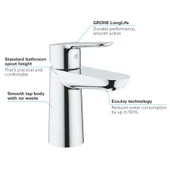 Grohe 23330000 S Boyut Bauedge Tek Kumandalı Lavabo Bataryası thumbnail 2