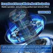 Ozmik Mini X6 Şiddetli Fan Güçlü Elektrikli Fırçasız Turbo Jet Ev Dış Mekan Elektrikli El aletleri - 3