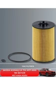 Petrol Ofisi SKODA KODIAQ 2.0 TDI 2017-2018-2019-2020 190 BEYGİR FİLTRE - YAĞ BAKIM SETİ thumbnail 3