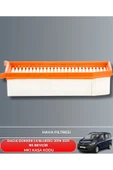Petrol Ofisi DACIA DOKKER 1.5 BLUEDCI 2019-2020-2021 95 BEYGİR FİLTRE - YAĞ BAKIM SETİ thumbnail 2