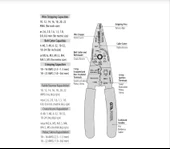 Ceta Çok Amaçlı Sıyırıcı/Ezici Pense - E25-MULTI1 thumbnail 3