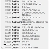Ceta Form 56 Parça Bits Tornavida Takımı - CB/ST56 - 2