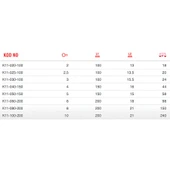 Ceta Form T Saplı Topbaşlı Allen 10mm - K11-100-200 - 2