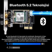 Cudy WE3000 5,2 Bluetooth, 2402Mbps Wi-Fi 6 Express Adaptör thumbnail 2