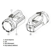 CATA CT-9952 Şarjlı Gemici Güçlü Led Işık Kamp Lambası Power Led El Feneri - 6