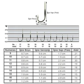 Maruto 2498 Nikel Tekli Olta İğnesi  16 No 13 Adet thumbnail 2