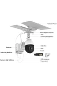 Urfakent 4G Solar Kamera 7/24 Kayıt Yüksek Donanım(Hafıza Kartı Dahildir) - 2