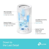 TP-LINK DECO BE85 BE19000 Wifi7 Üç Bantlı Tüm Ev İçin Mesh Router - 7