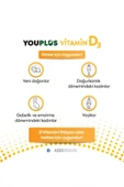 Youplus Vitamin D3 400IU Oral Sprey 20 ml 2 Adet - 5