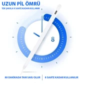 iPad Uyumlu Avuç içi Reddi Özellikli Tablet Kalemi Stylus Yazı Çizim Yedek Uç - 4