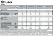 Daylux (Daikin Montaj Dahil) DTXM25N 9.000 Btu A++ İnverter Klima - 3