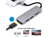 Type-C 5in1 4K Hdmi 2xUsb 3.0 Sd Tf Kart Girişli Çevirici Otg Hub - 7