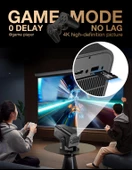 HCS350 Projeksiyon Retro Video Oyunu Konsolu + Android Tv Android 11.0 TV Projeksiyon - 6