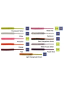 Kendo Fire Worm Lrf Silikonu 5cm 18 Adet Kokulu thumbnail 2