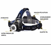 Cata CT-9123 USB Şarjlı Poyraz Kafa 200Lm IP44 Su Geçirmez COB Dağ Gece Balıkçılık USB Şarjlı Beyaz Işık 6400K - 4