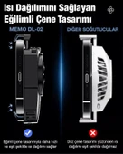 MEMO DL-A2 Cep Telefonu Soğutma Fanı Gamer Oyuncu Radyatör Soğutucu thumbnail 12