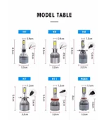 AUTOGP H3 led xenon far aydınlatma seti şimşek etkili c6 venom - 1