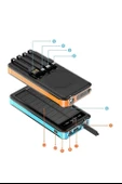 Solar Powerbank 1xusb 10.000mah Lcd Ekran Dahili Usb Mikro Type-c Powerbank - 4