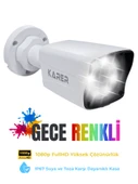 Monitörlü 4'lü Kamera Seti – ExitCam 1080p FullHD + 320GB HDD + 19'' Ekran Dahil - 2