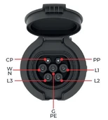 Bemis Elektrikli Araç Şarj Prizi BEV-5063-4310 (63A Trifaze) - 2