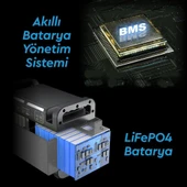 Teksan GoON 1500W (1210Wh) Taşınabilir Güç İstasyonu - 5